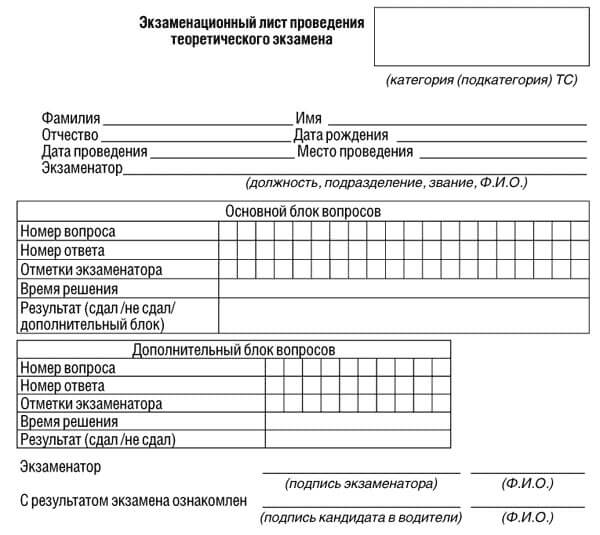 купить лист сдачи теоретического экзамена ПДД в Кушве